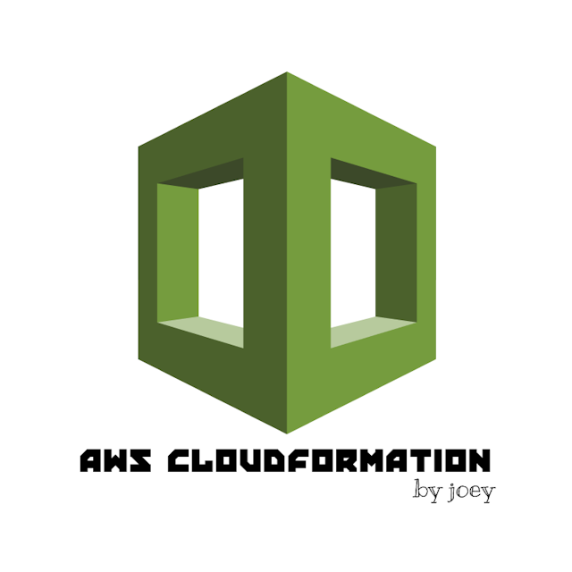 AWS CloudFormation in 5 Mins [Quick Start]