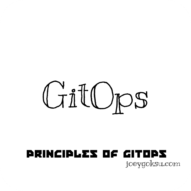 A Quick Overview of GitOps featured image