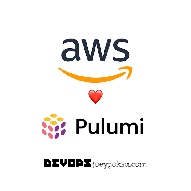 A Quick Guide to Deploying a NestJS App to AWS ECS Using Pulumi